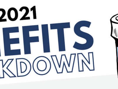 Benefits Breakdown – March 2021