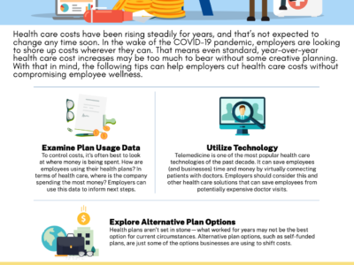 Controlling Health Care Costs in 2021