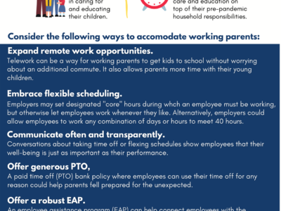 5 Ways to Support Working Parents Post-Pandemic