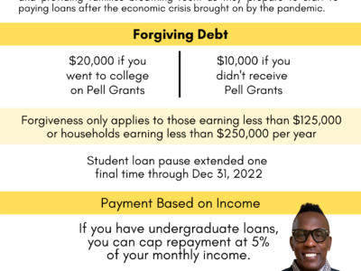 The Biden Administration’s Student Loan Debt Plan