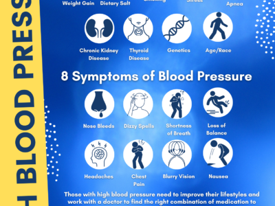 9 Causes of High Blood Pressure